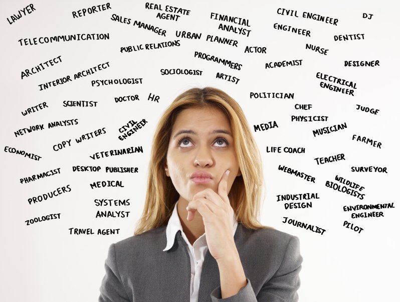 Other Options for Tertiary Education